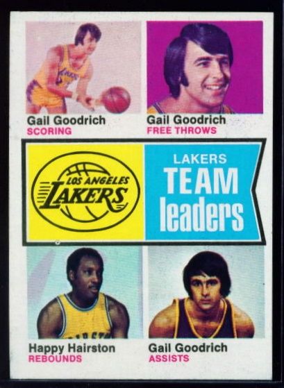 90 Los Angeles Lakers Team